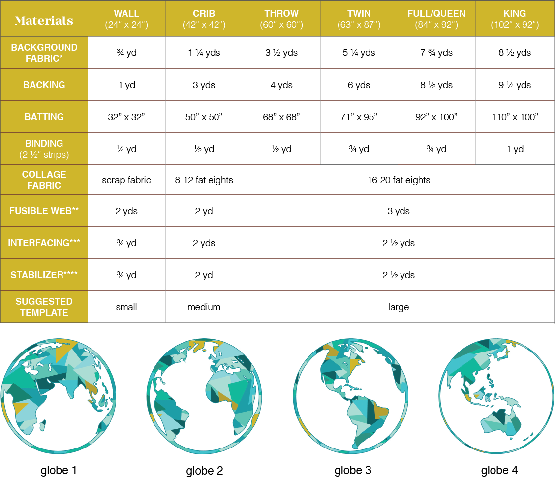GLOBE PDF Pattern