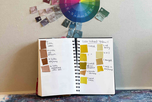 How to Create a Fabric Dye Journal