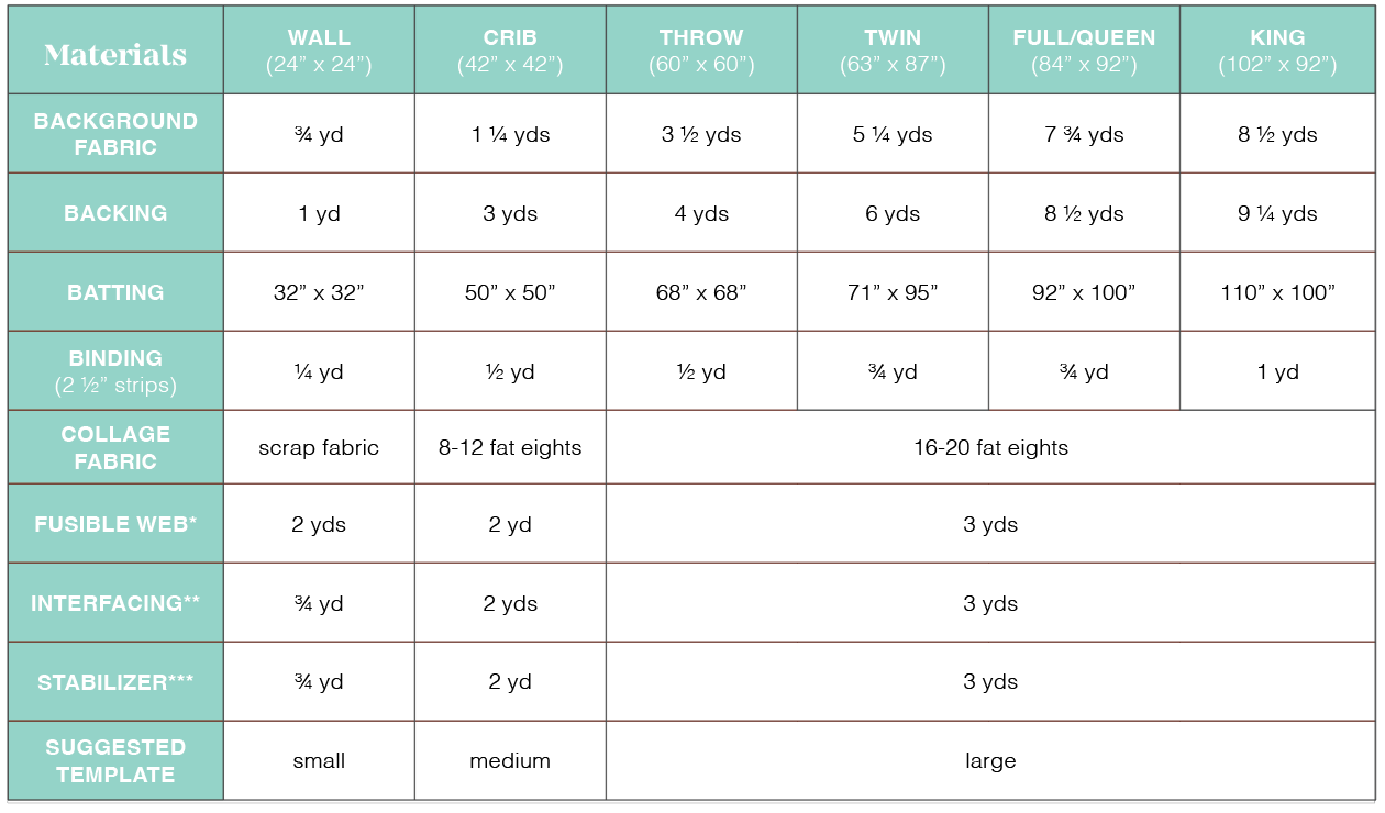 Bichon Frise Scrappy Applique Pattern (PDF)